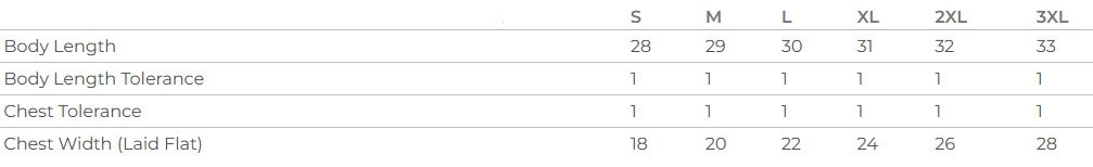 Your dogs favorite band CD bundle